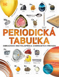 Periodická tabuľka