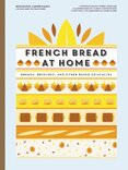 French Bread at Home
